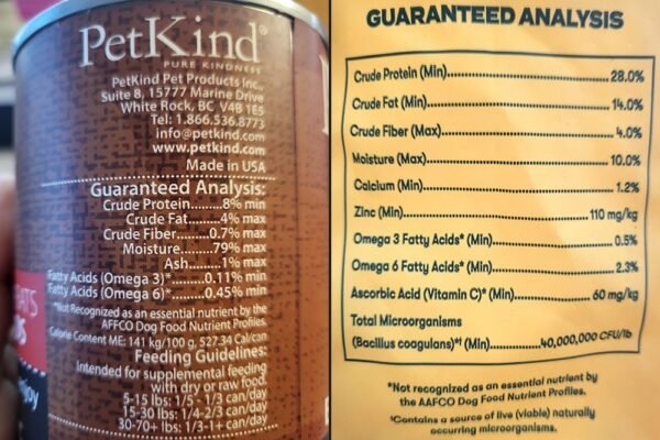 How to Read Dog Food Labels Correctly