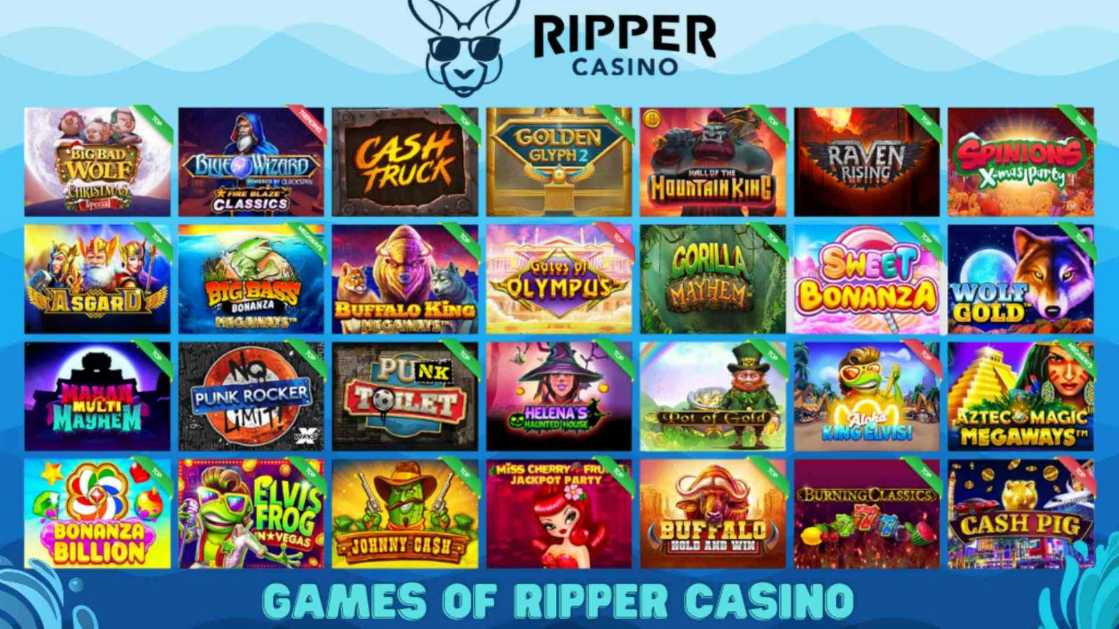 Ripper No Deposit Bonus Review: Best $10 Free Chip Guide 2026